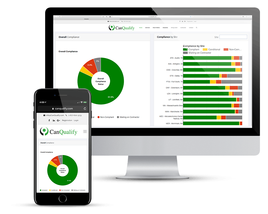 Supplier Management and Pre-qualification - CanQualify